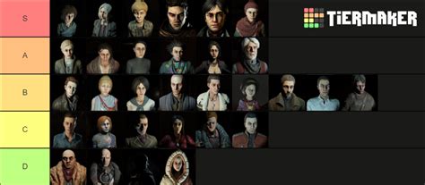 pathologic 2 characters|Category:Characters .